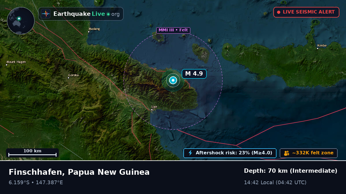 Off the coast of Lae, Papua New Guinea