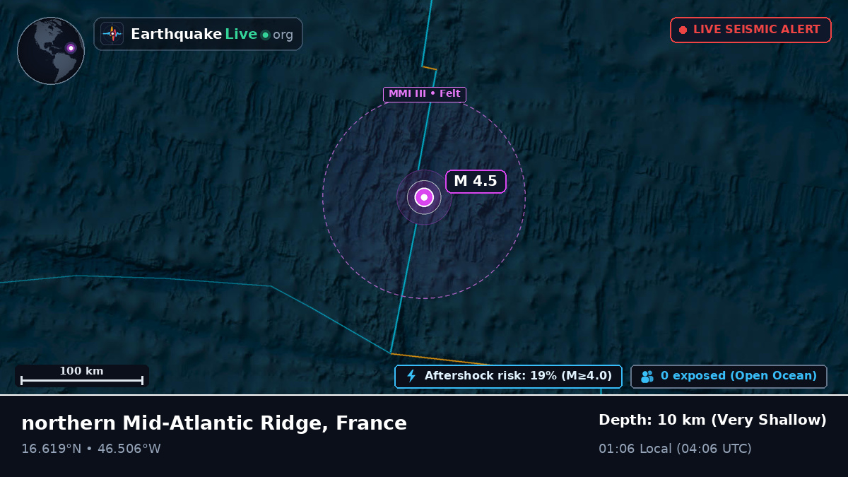 North Atlantic Ocean (France)