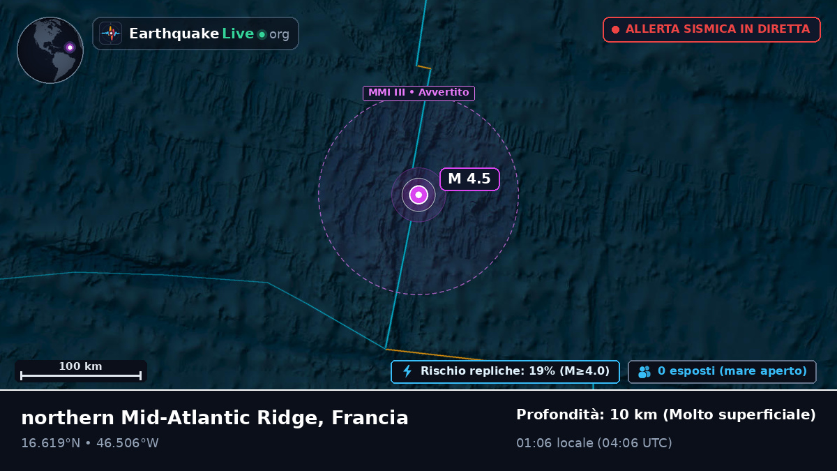 Oceano Atlantico settentrionale (Francia)