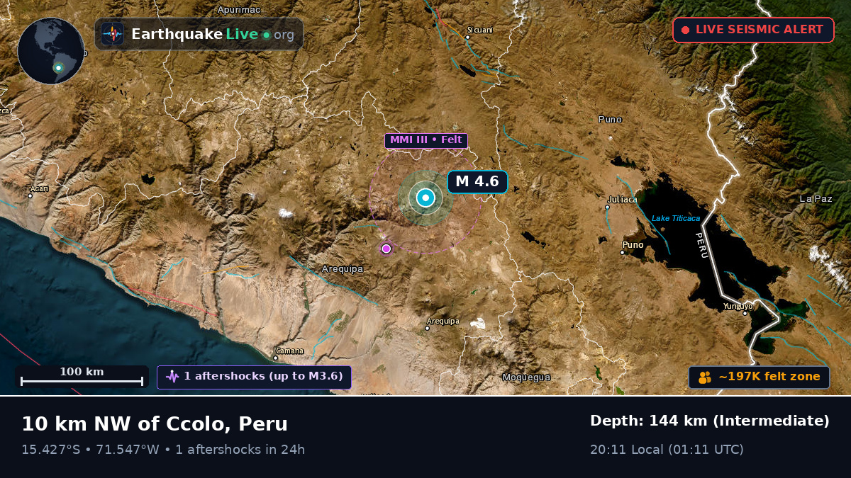 Arequipa, Peru