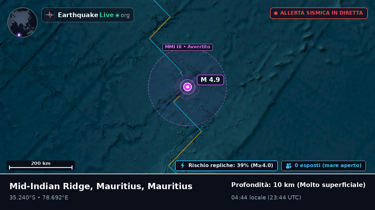 Oceano Indiano (Mauritius)