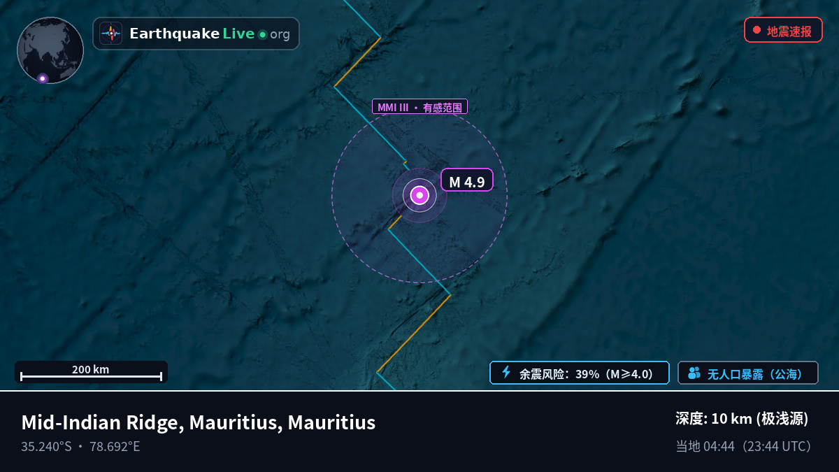 印度洋 (Mauritius)