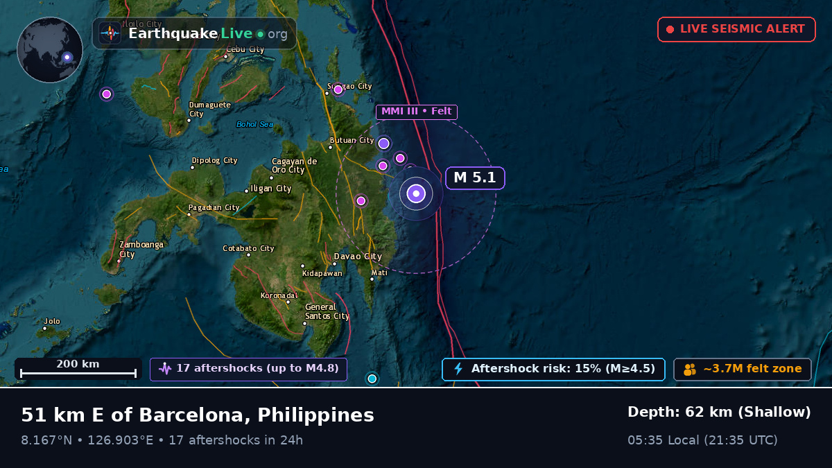 Philippine Sea (Philippines)