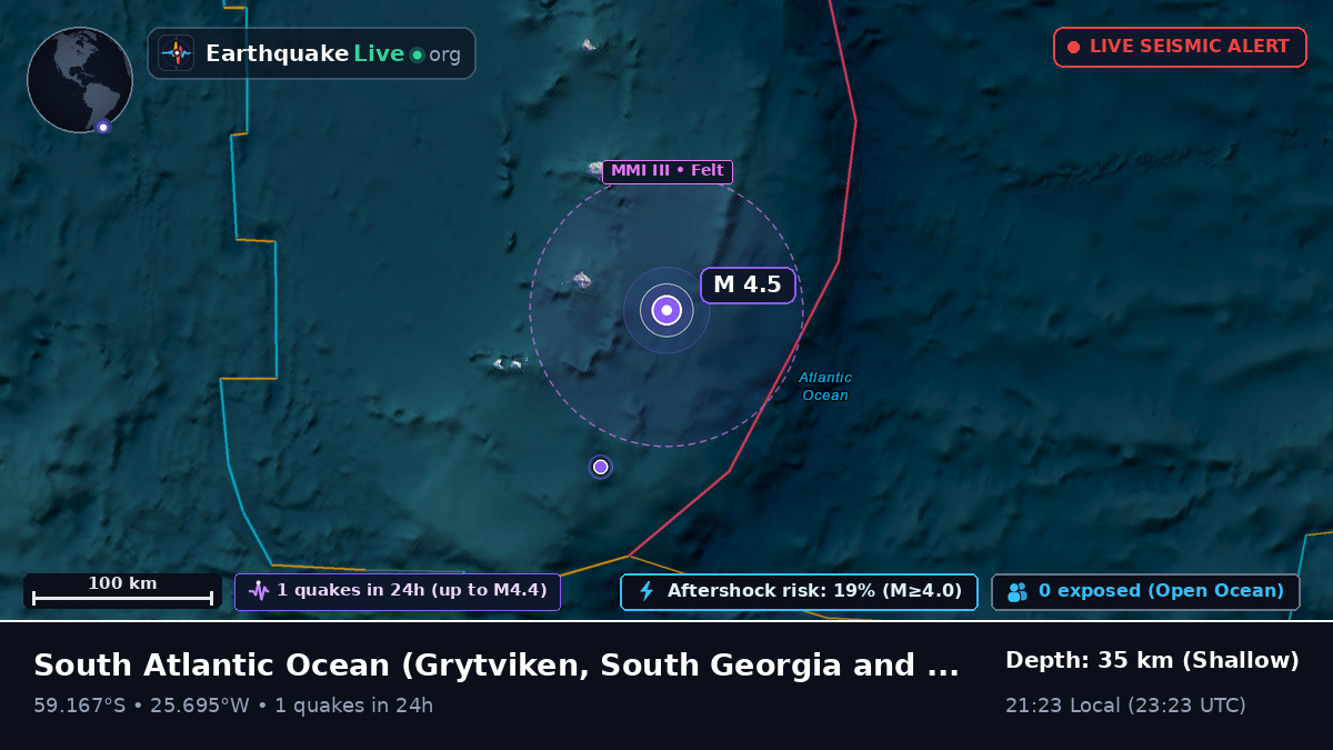 South Atlantic Ocean (South Georgia and the Islands)