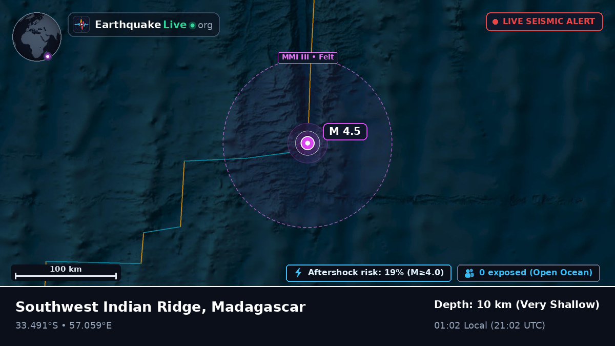 Indian Ocean (Madagascar)