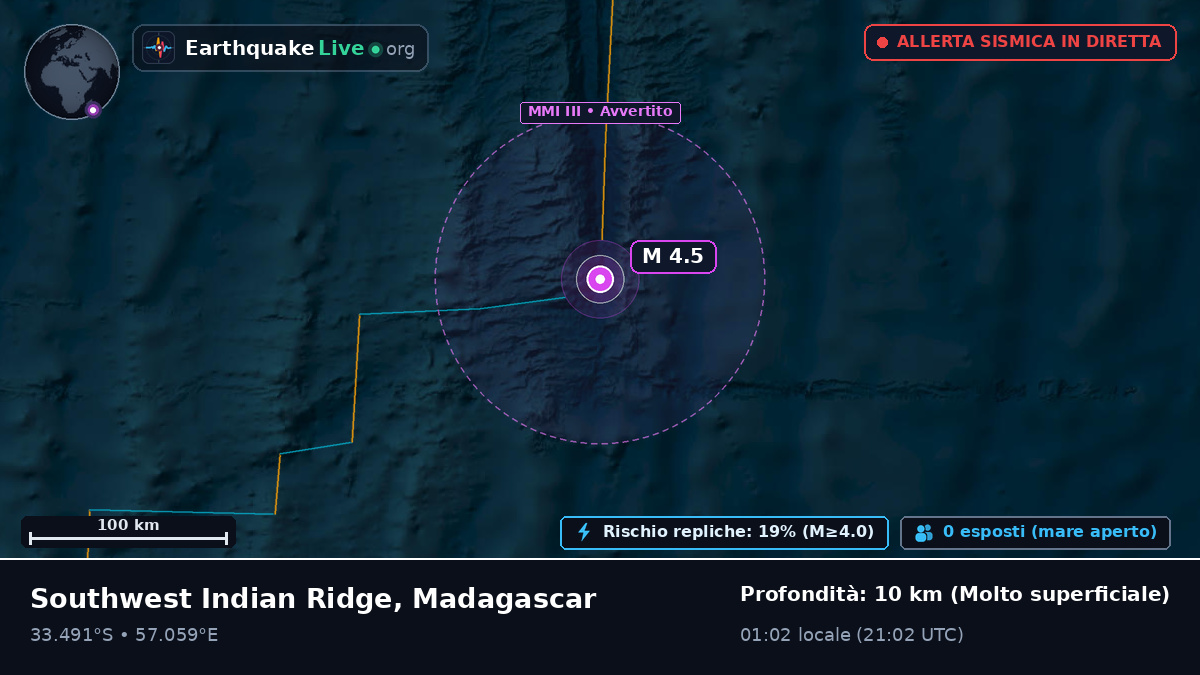 Oceano Indiano (Madagascar)