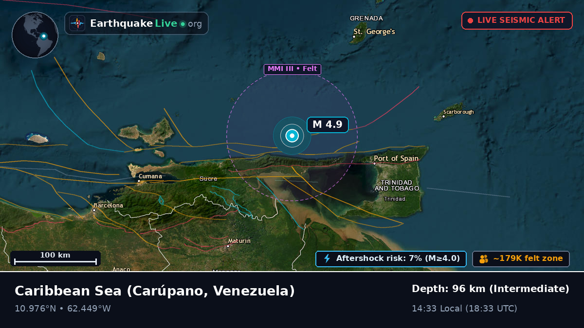 Caribbean Sea (Venezuela)