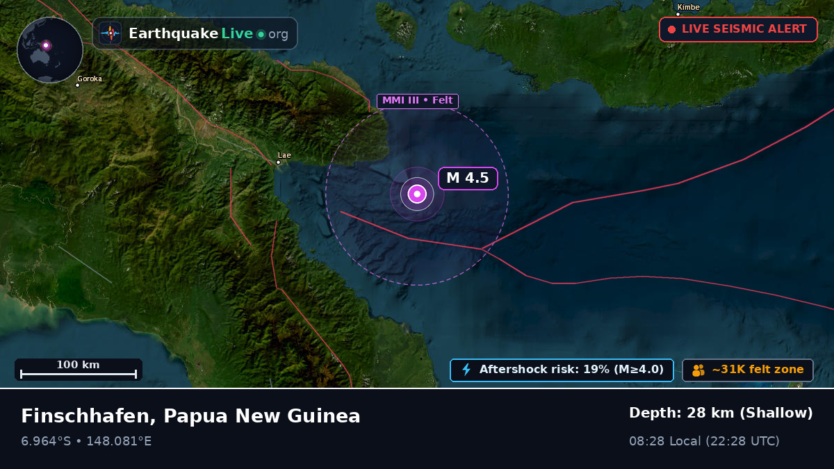 Solomon Sea (Papua New Guinea)