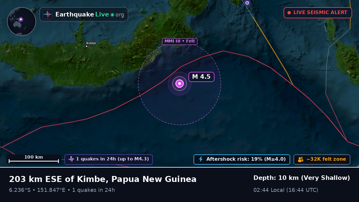 Solomon Sea (Papua New Guinea)