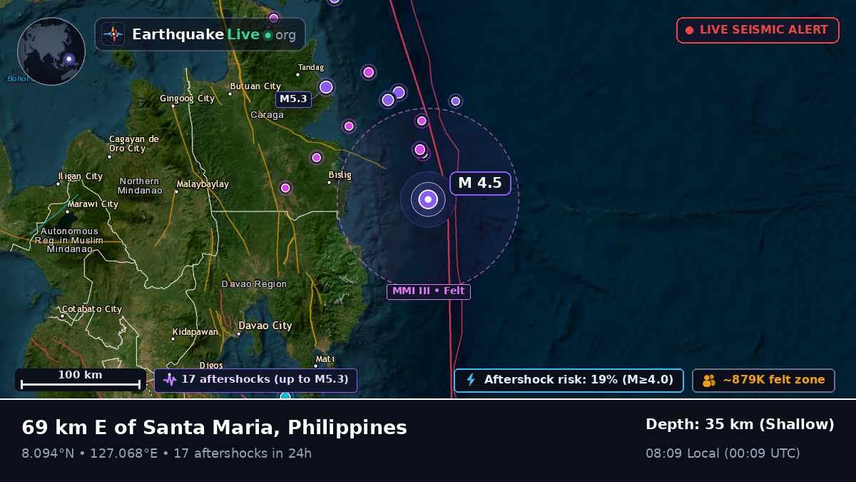 Philippine Sea (Philippines)