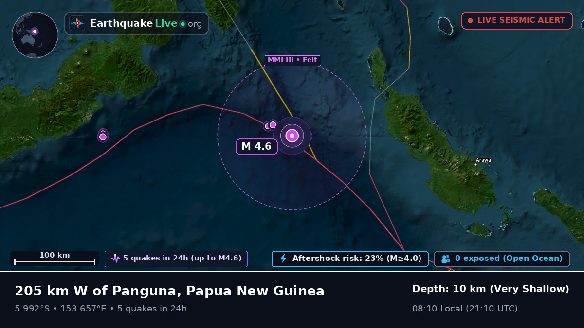 Solomon Sea (Papua New Guinea)