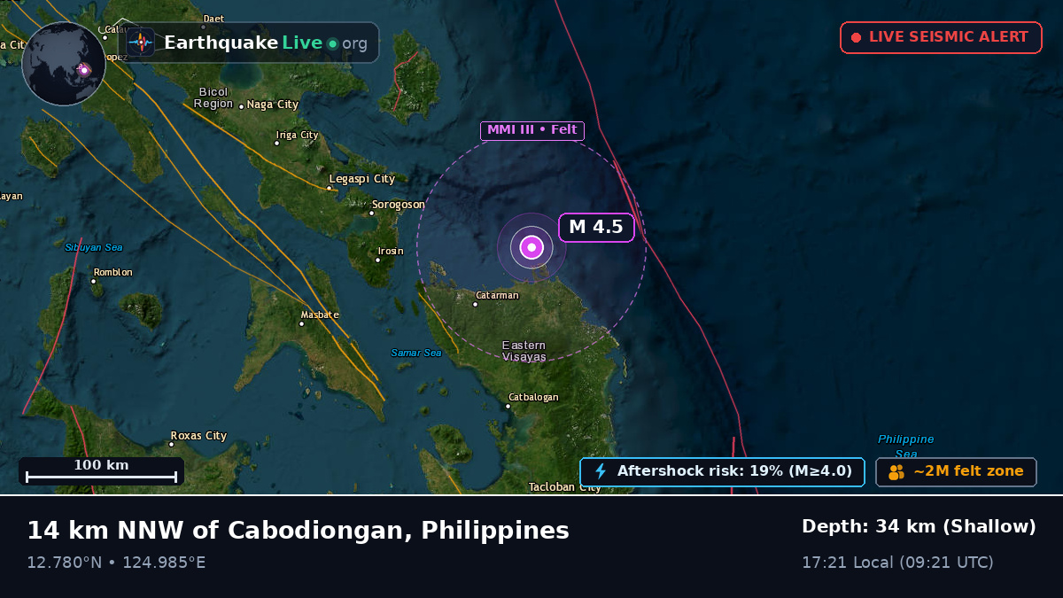 Philippine Sea (Philippines)