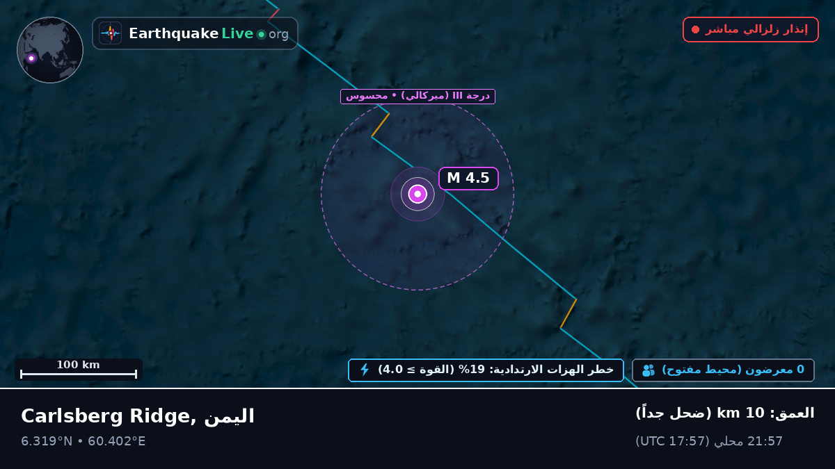 المحيط الهندي (اليمن)