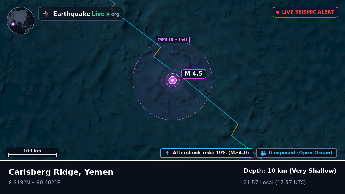 Indian Ocean (Yemen)