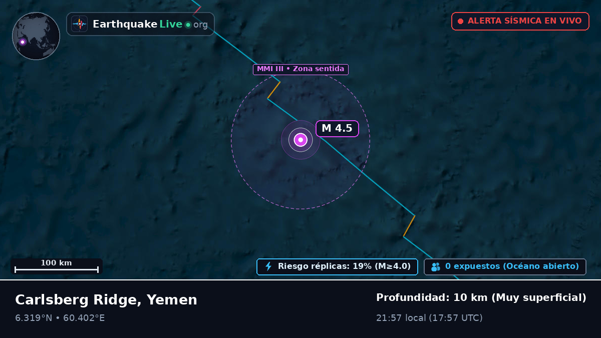 Océano Índico (Yemen)