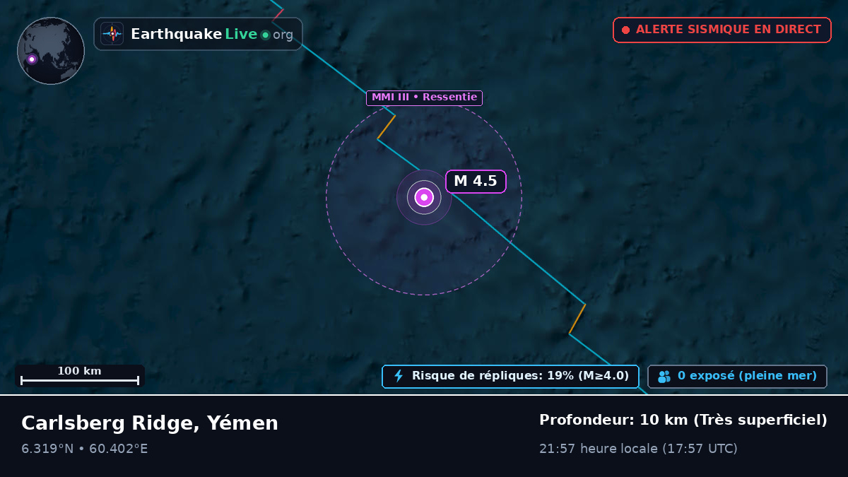 Océan Indien (Yémen)