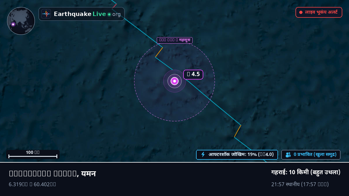 हिंद महासागर (यमन)