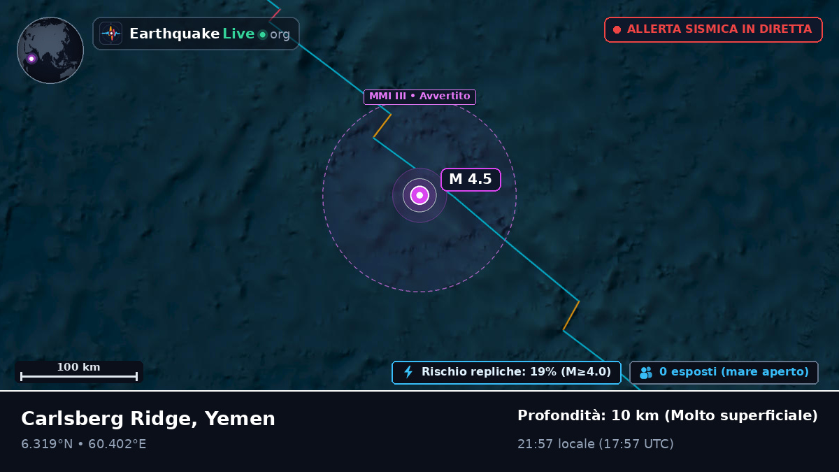 Oceano Indiano (Yemen)
