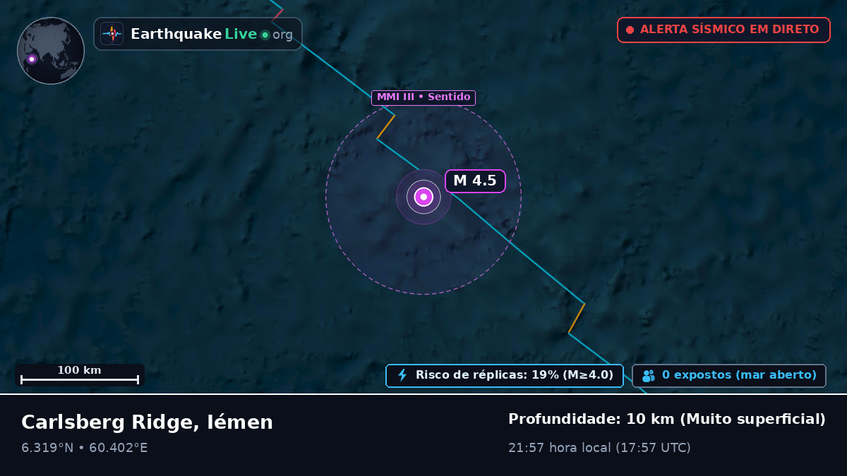 Oceano Índico (Iémen)