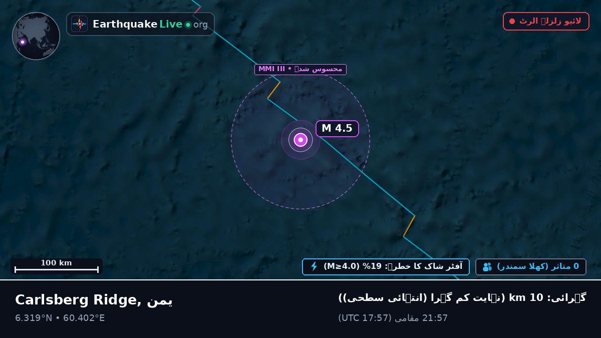 بحر ہند (یمن)