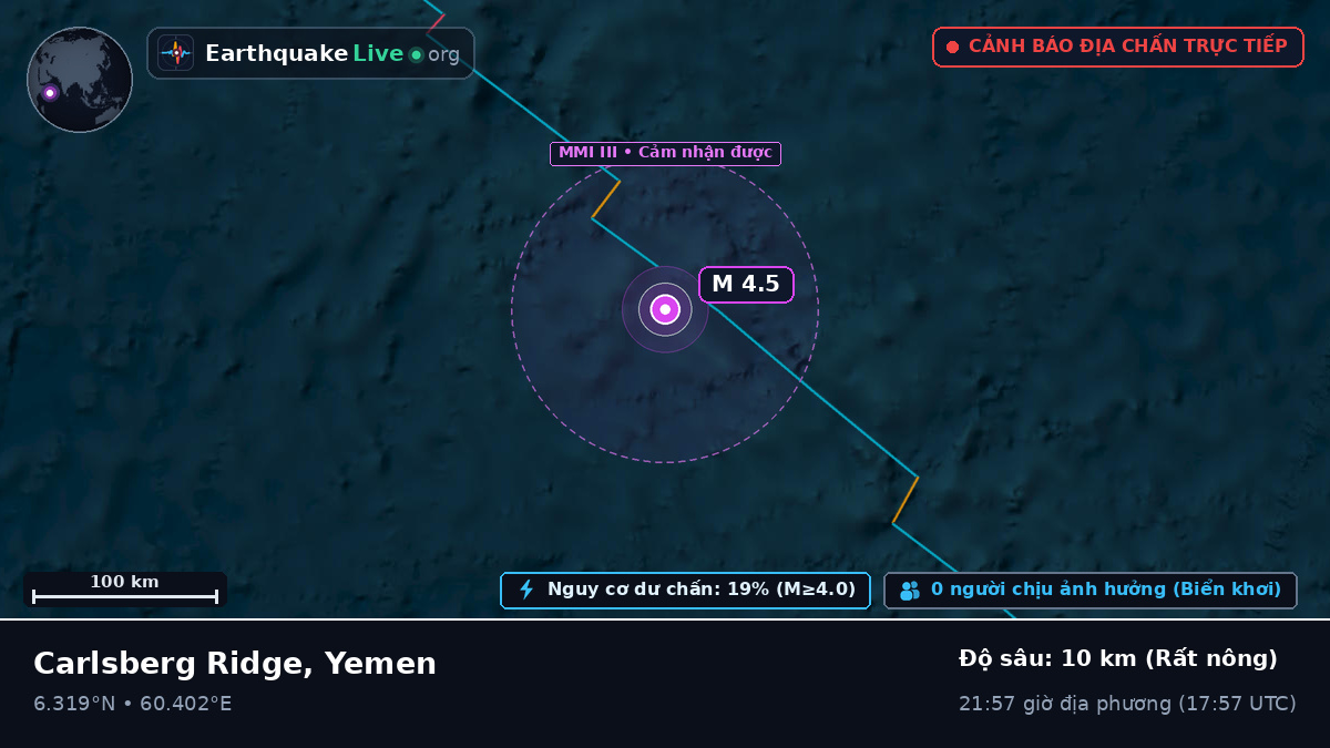 Ấn Độ Dương (Yemen)