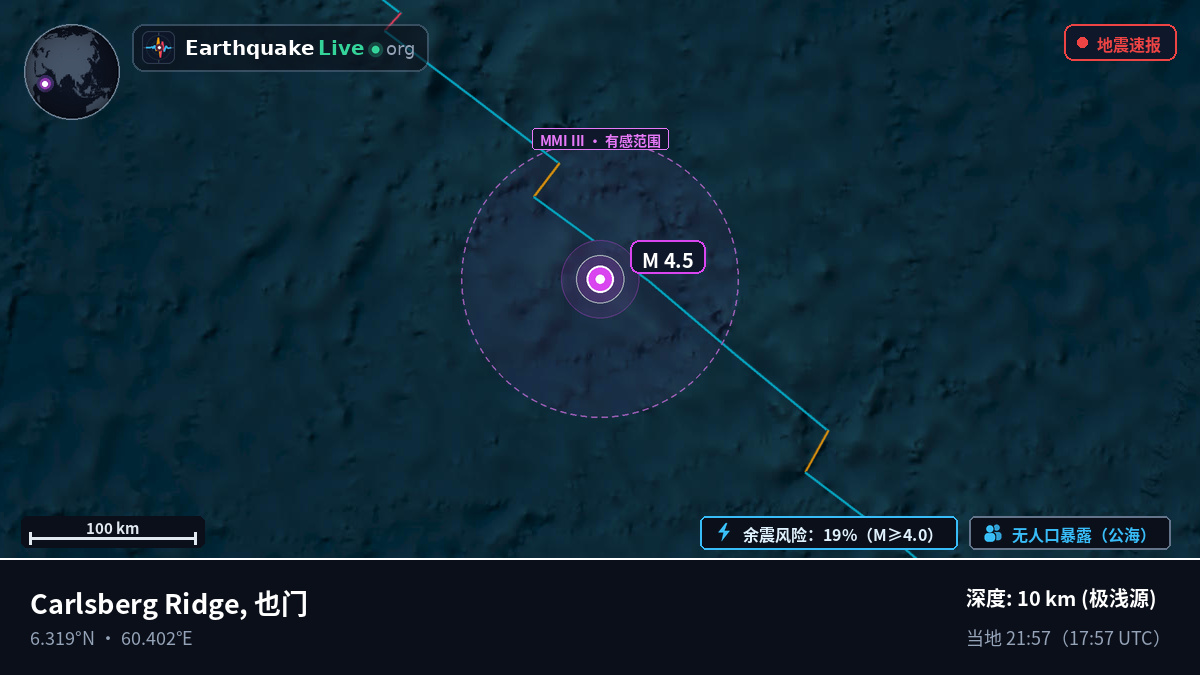 印度洋 (也门)