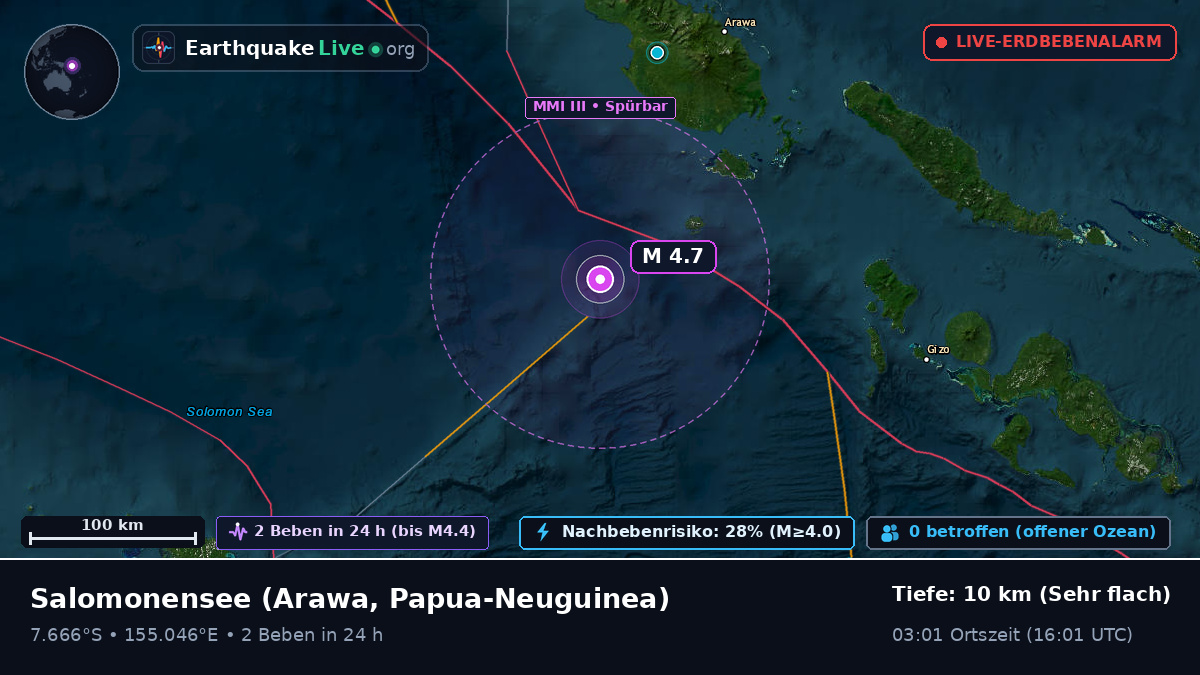 Salomonensee (Papua-Neuguinea)