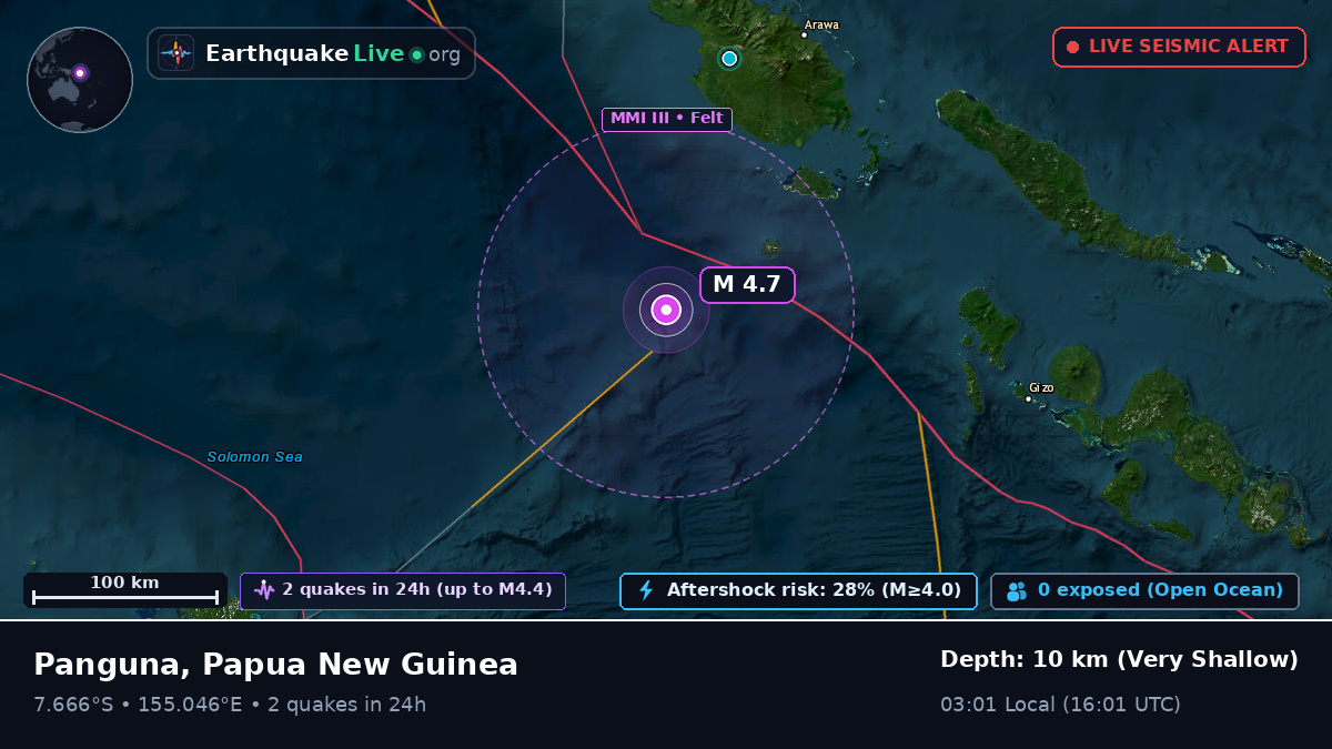 Solomon Sea (Papua New Guinea)