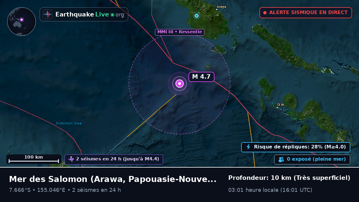 Mer des Salomon (Papouasie-Nouvelle-Guinée)