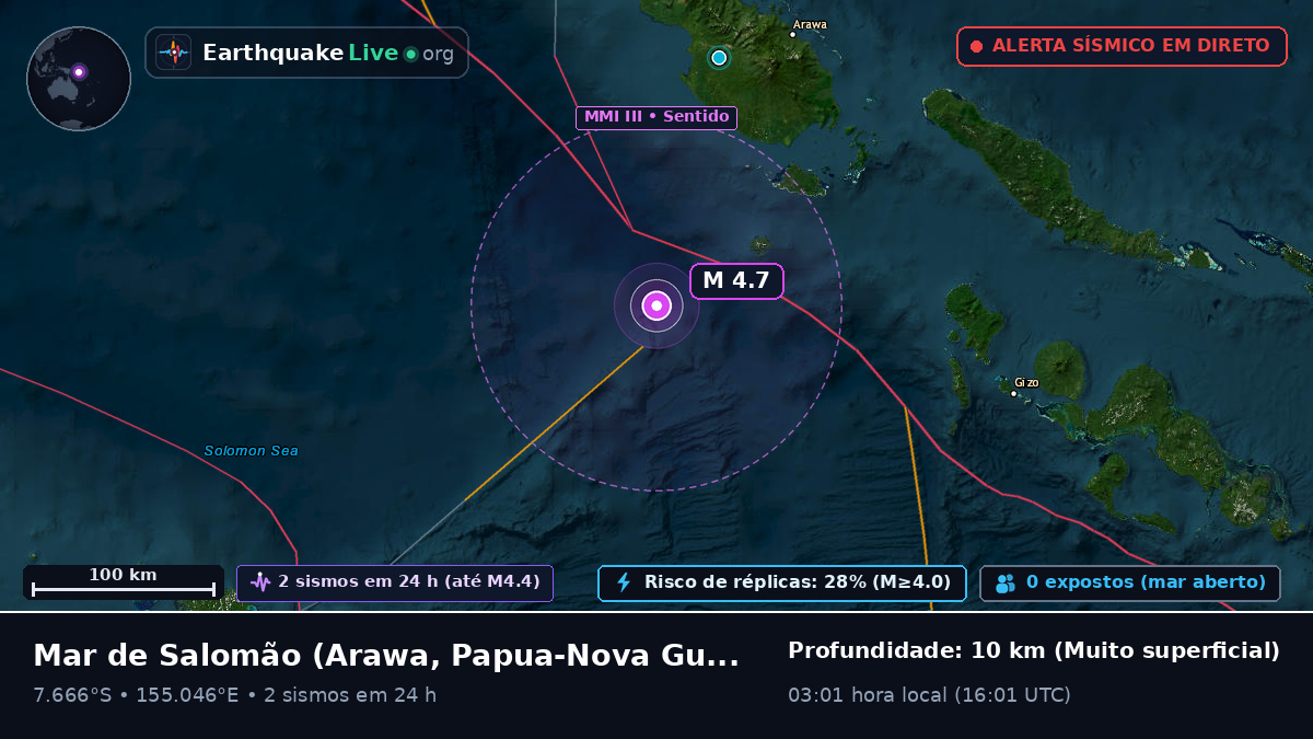 Mar de Salomão (Papua-Nova Guiné)