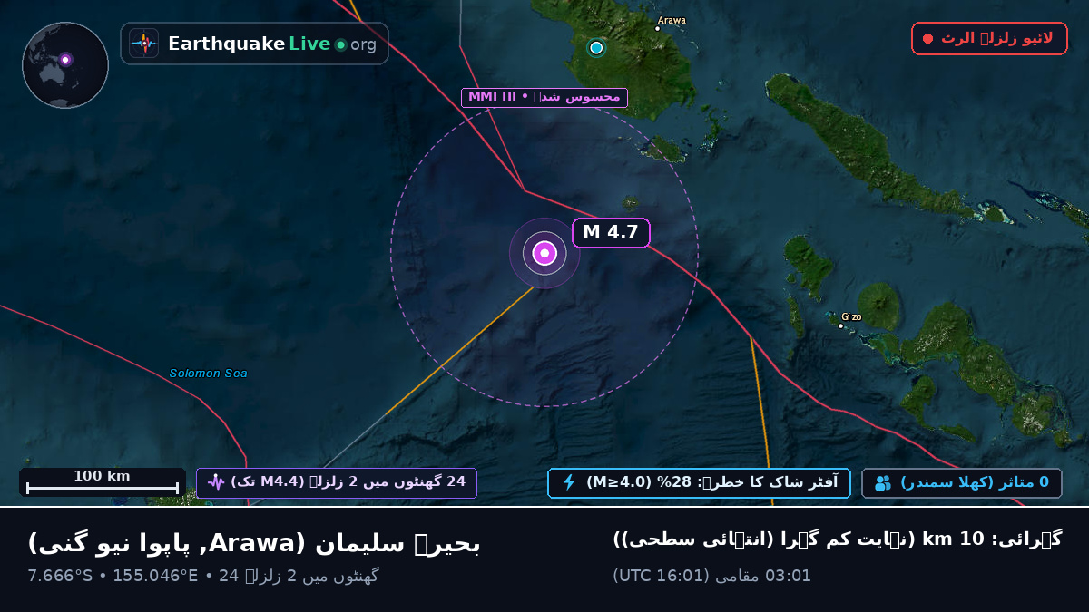 بحیرہ سلیمان (پاپوا نیو گنی)