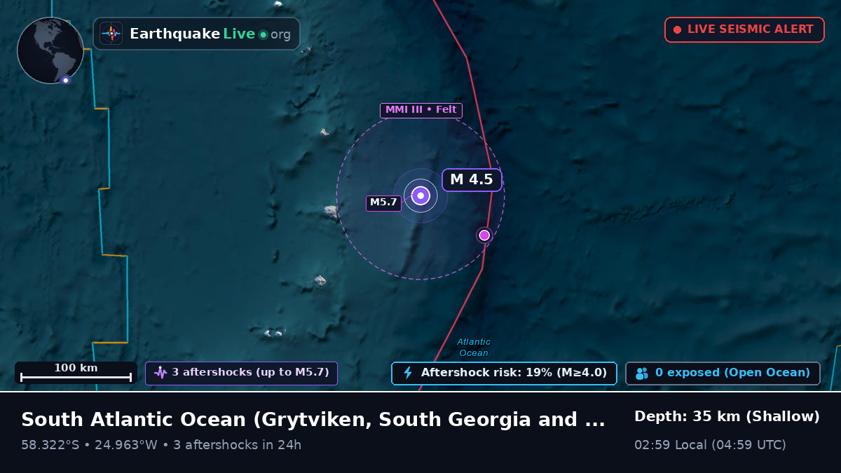 South Atlantic Ocean (South Georgia and the Islands)