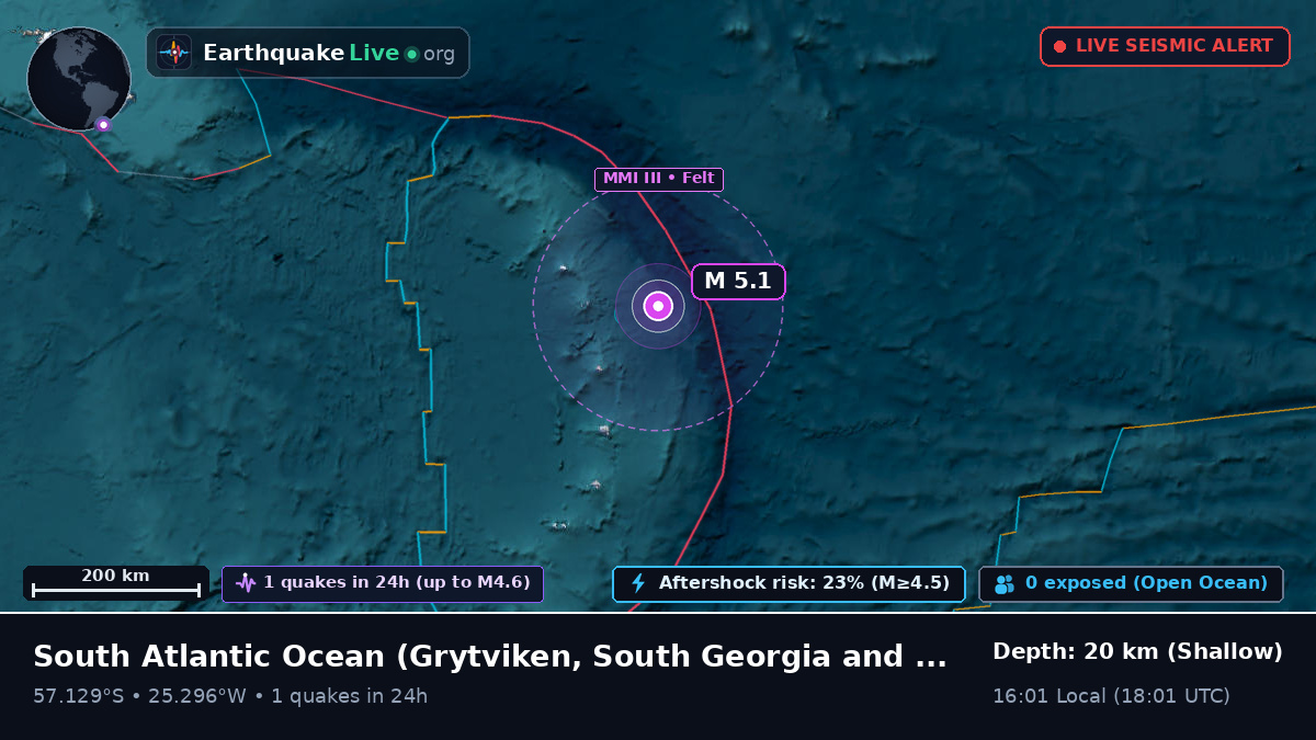 South Atlantic Ocean (South Georgia and the Islands)