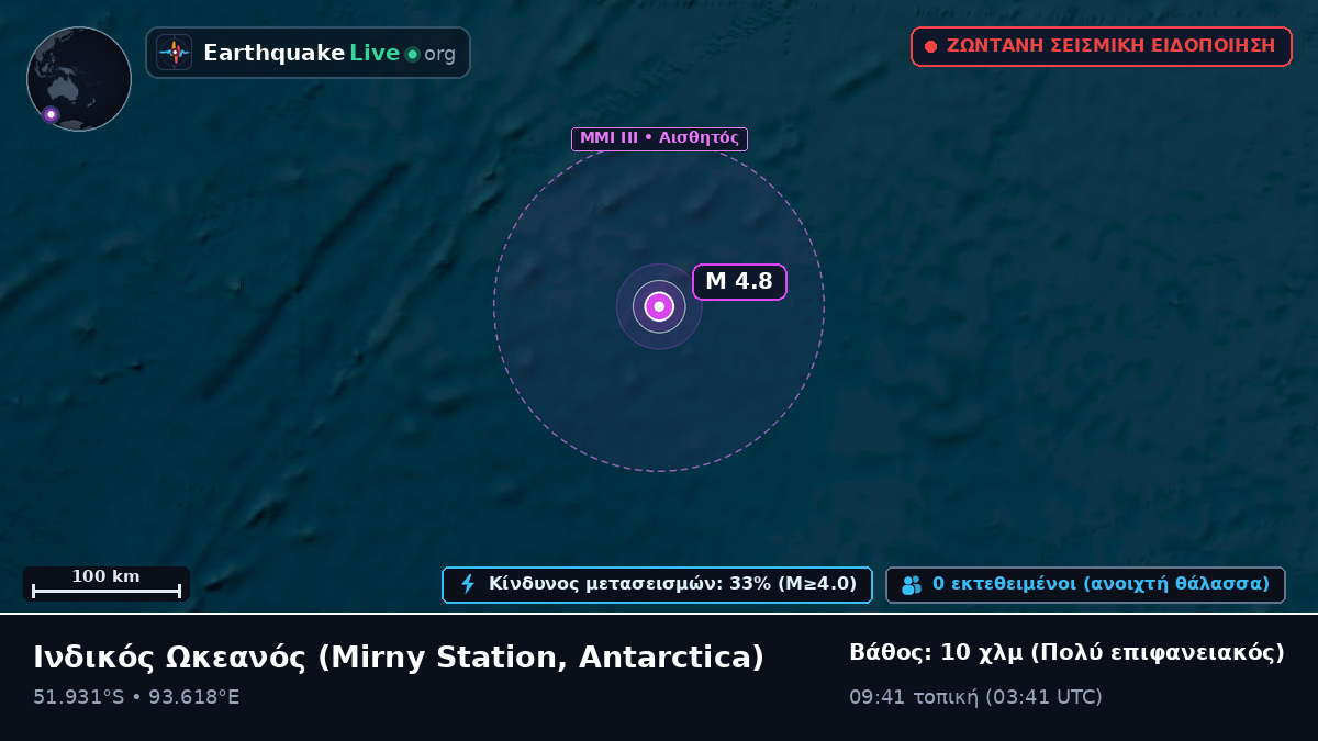 Ινδικός Ωκεανός (Antarctica)