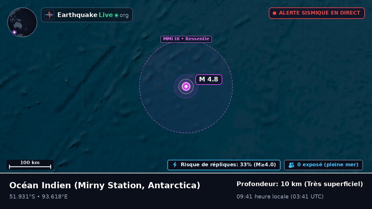Océan Indien (Antarctica)