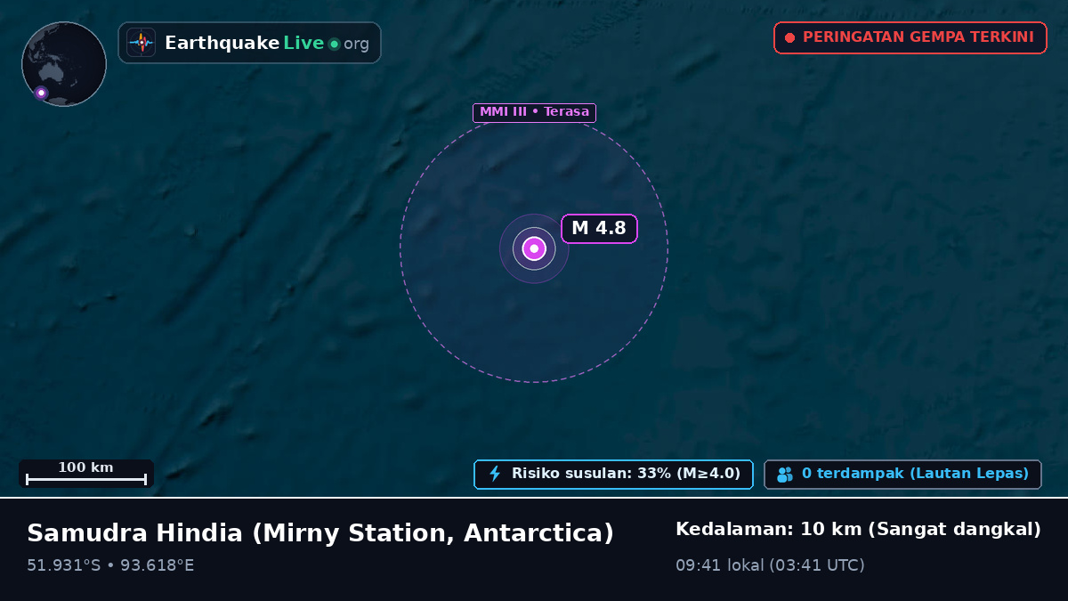 Samudra Hindia (Antarctica)