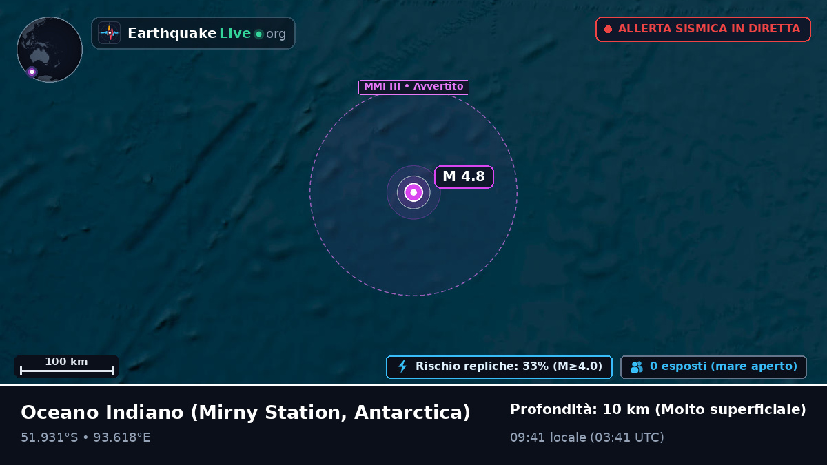 Oceano Indiano (Antarctica)