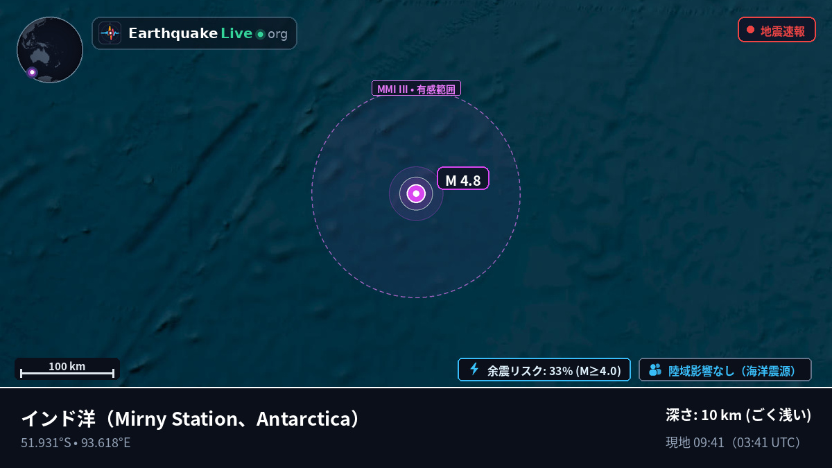 インド洋 (Antarctica)