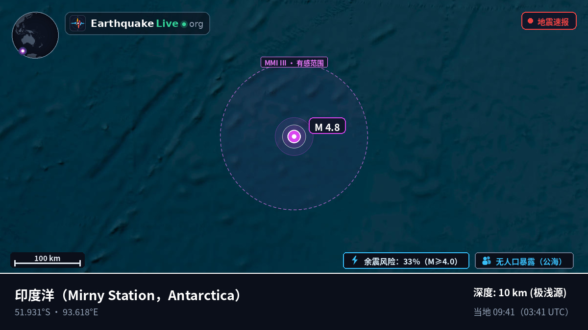印度洋 (Antarctica)