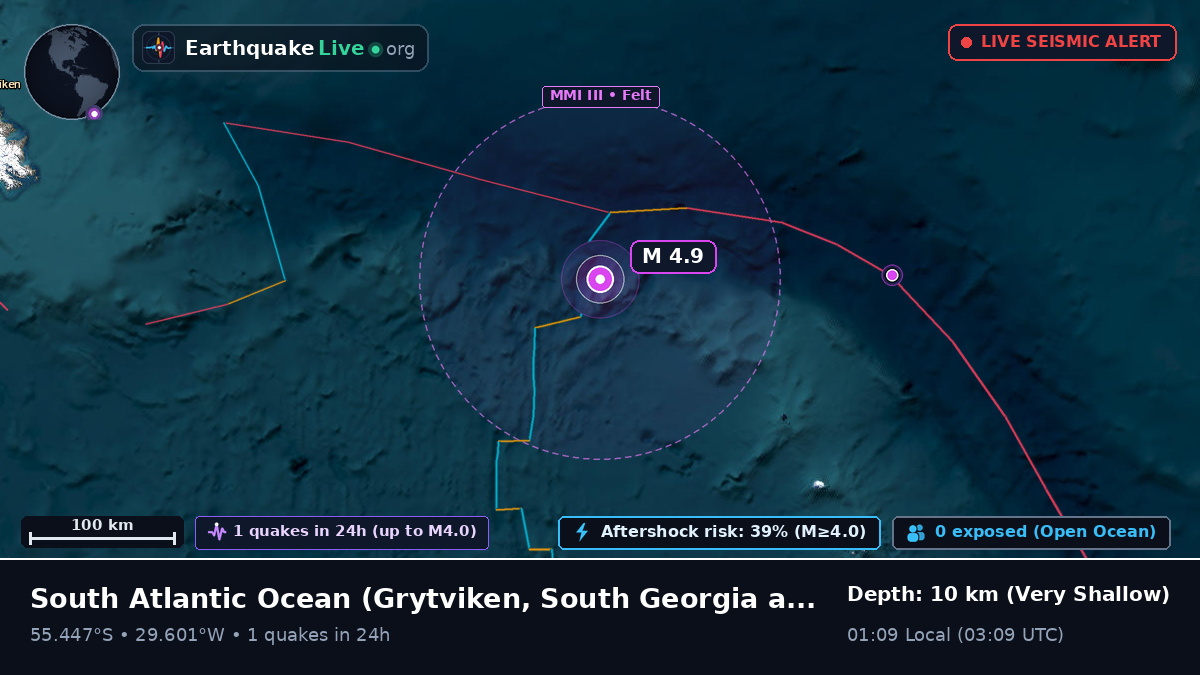 South Atlantic Ocean (South Georgia and the Islands)
