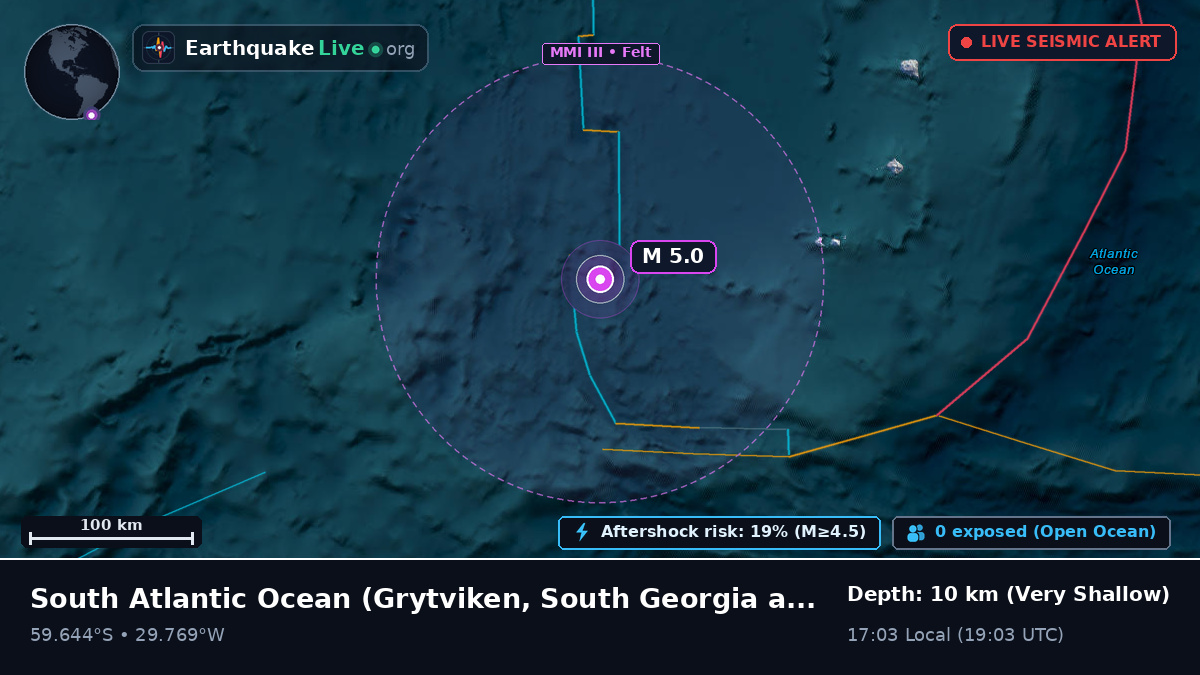 South Atlantic Ocean (South Georgia and the Islands)