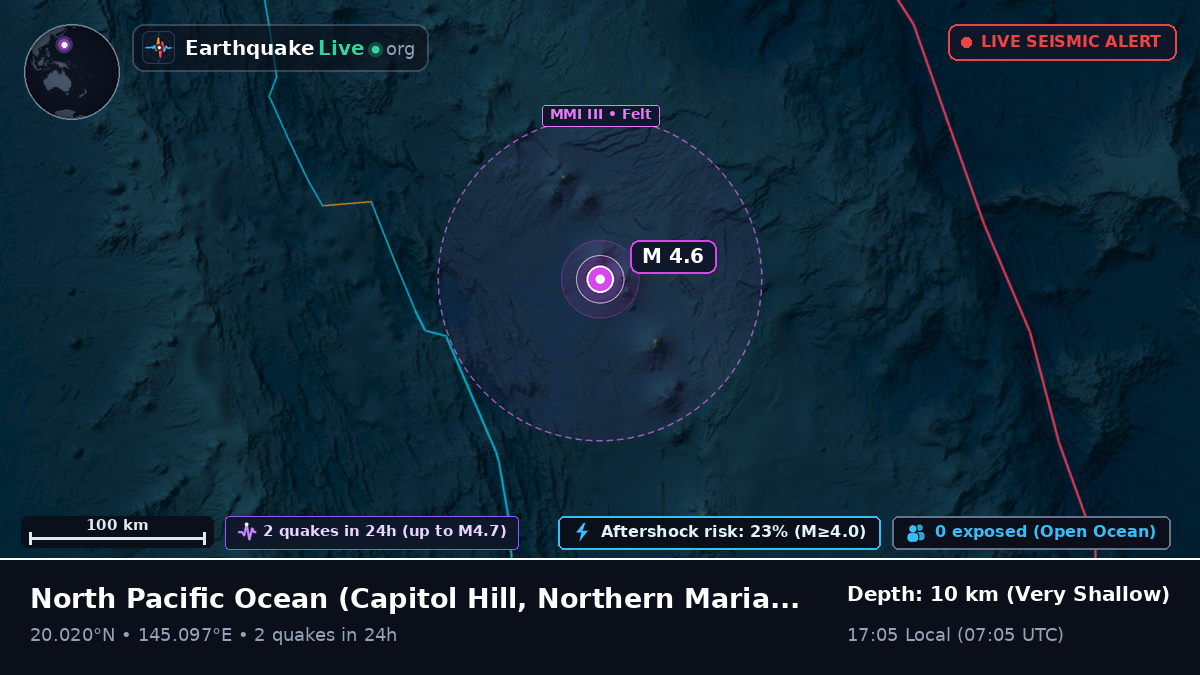 North Pacific Ocean (Northern Mariana Islands)