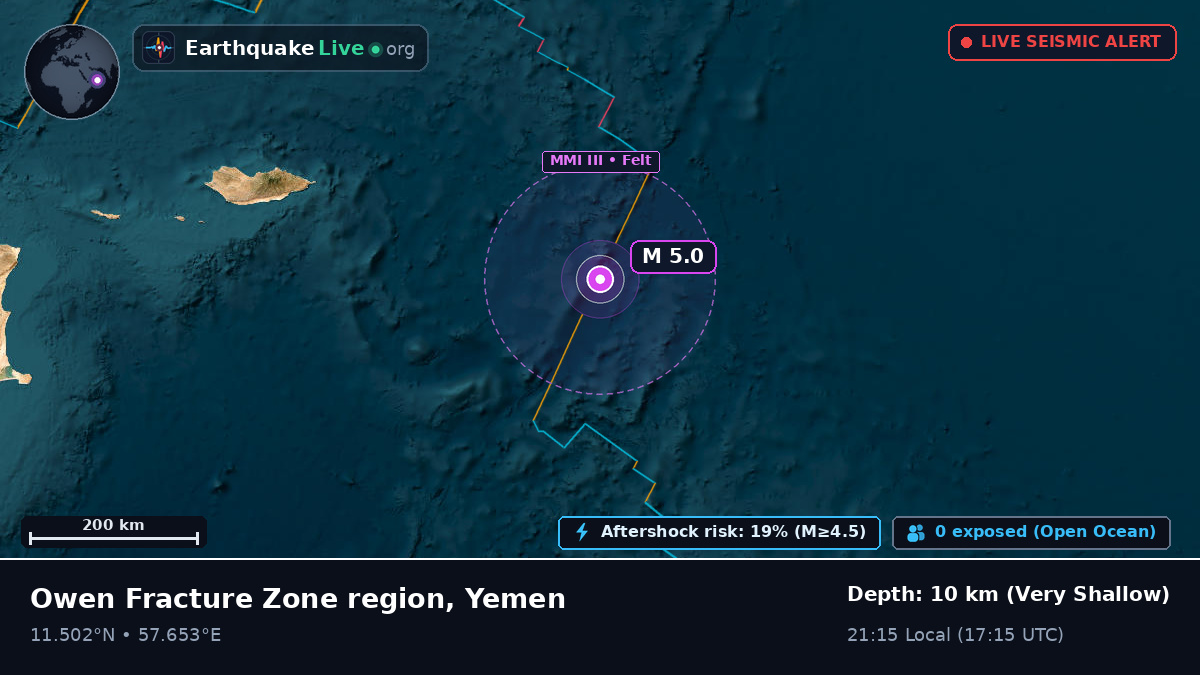 Indian Ocean (Yemen)