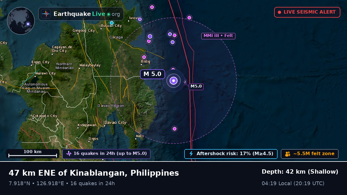 Philippine Sea (Philippines)