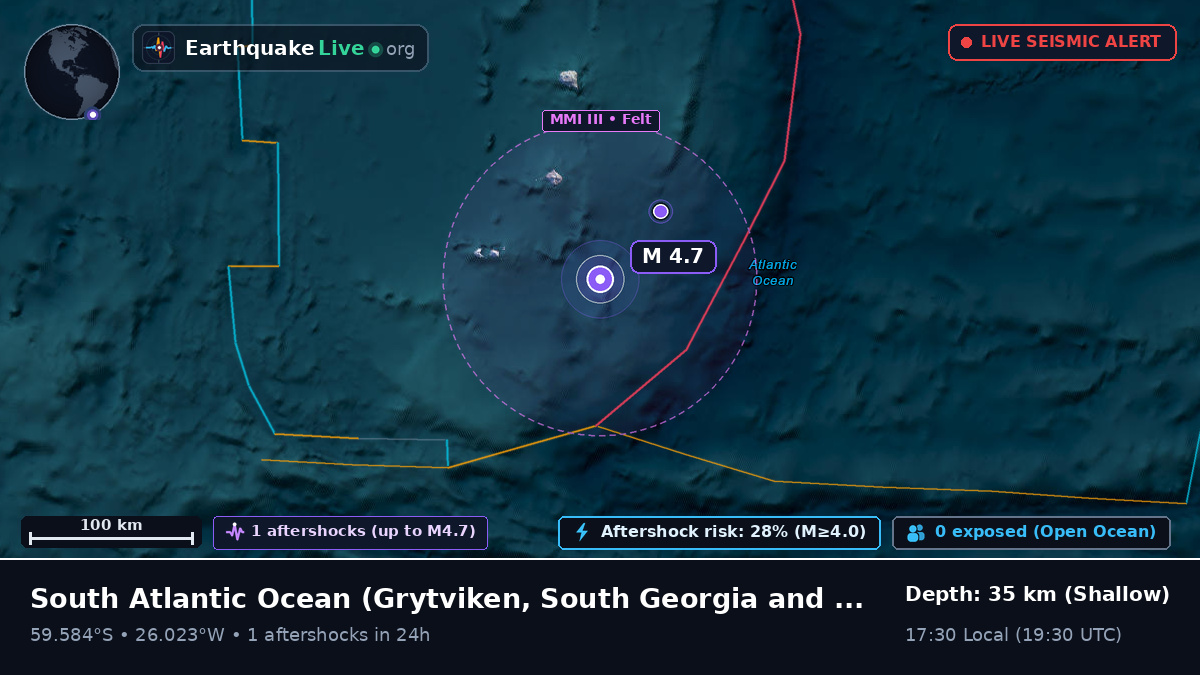 South Atlantic Ocean (South Georgia and the Islands)