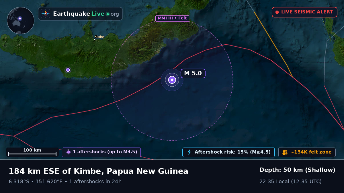 Solomon Sea (Papua New Guinea)