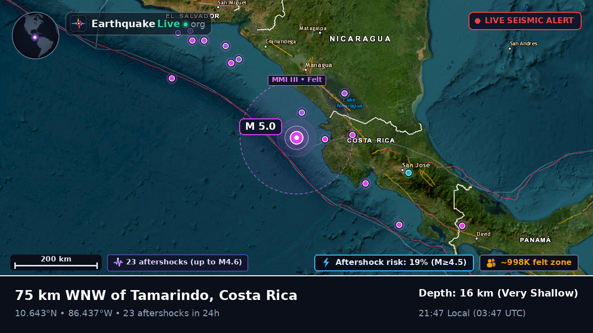 Caribbean Sea (Costa Rica)