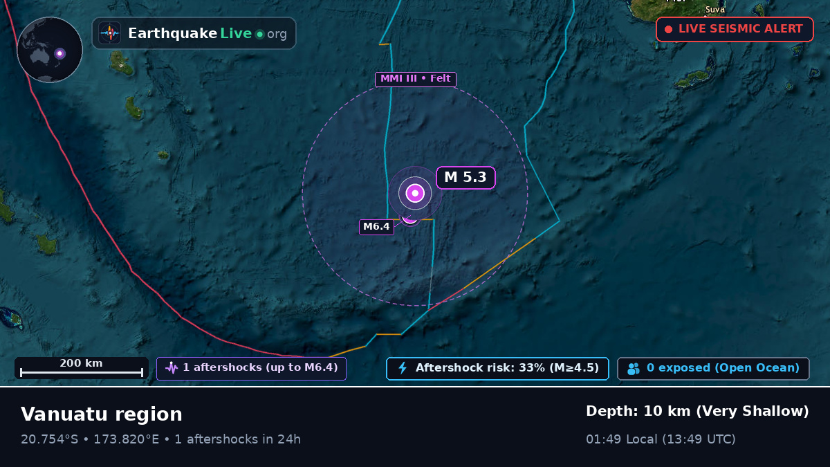 South Pacific Ocean (Fiji)