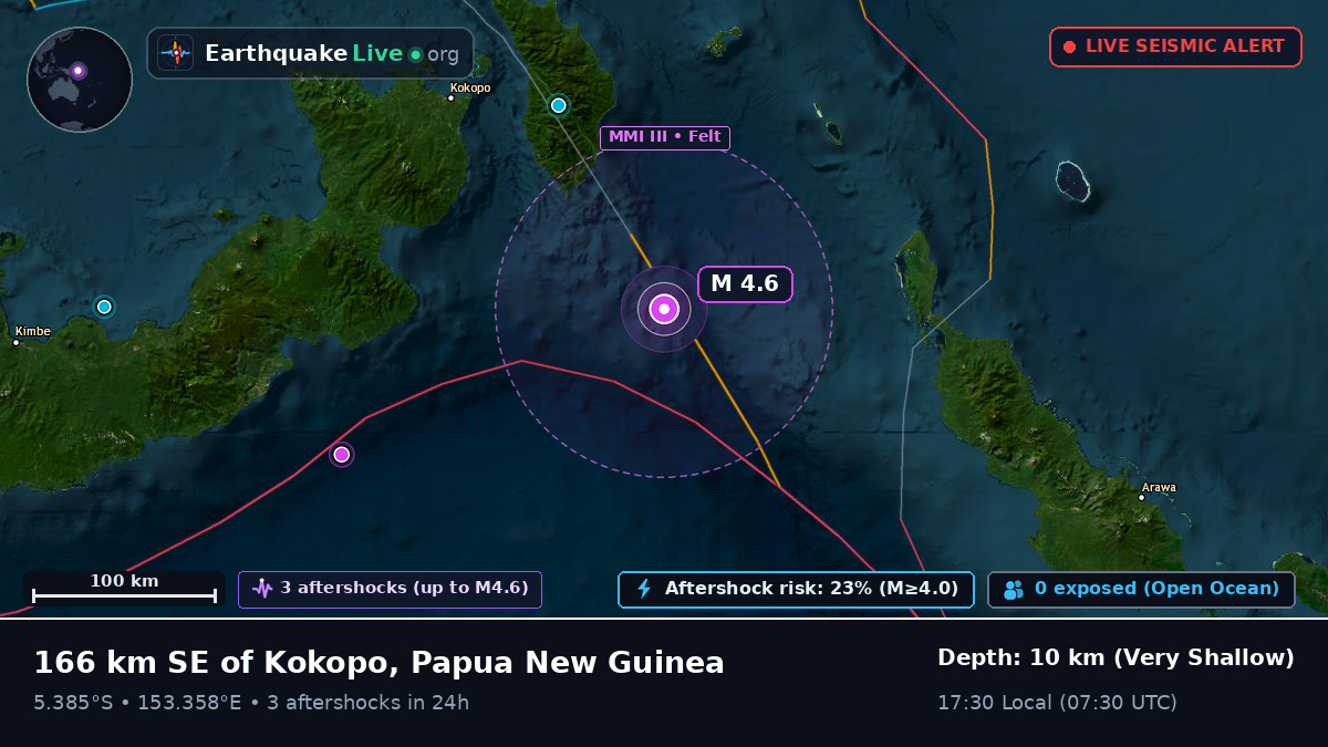 Solomon Sea (Papua New Guinea)