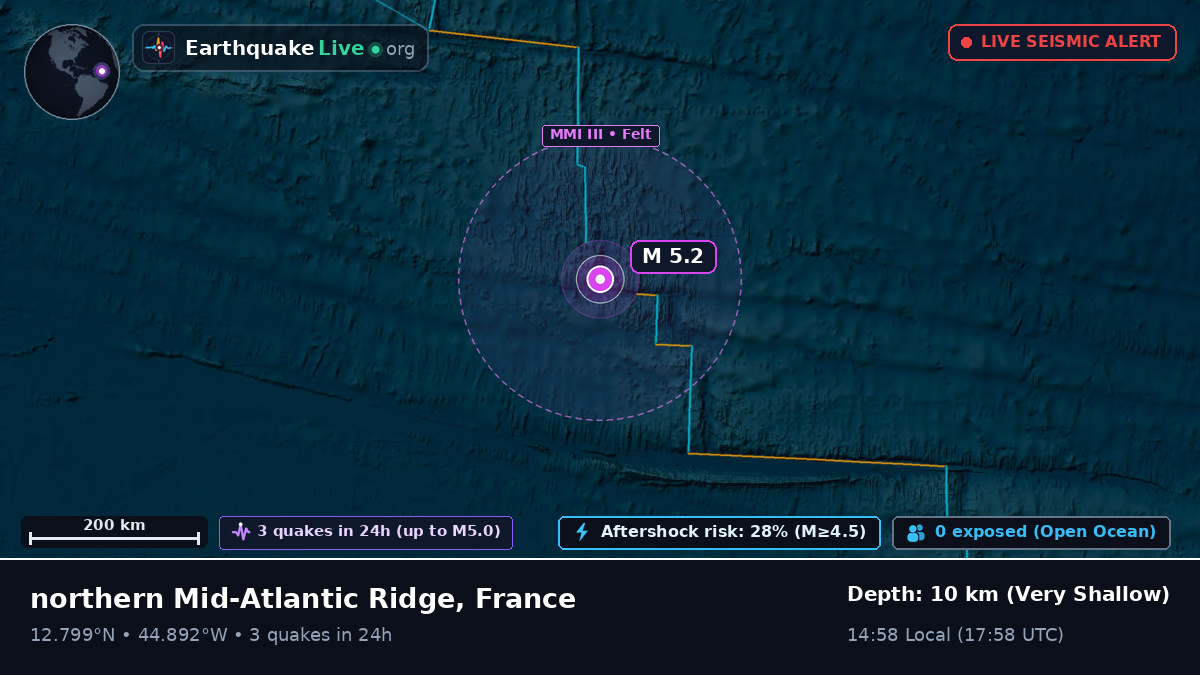 North Atlantic Ocean (France)